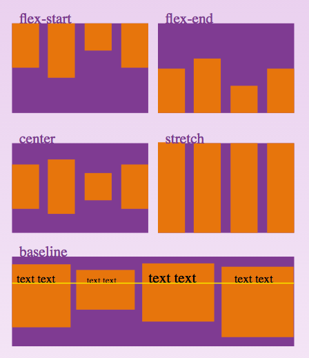 flexbox-align-items