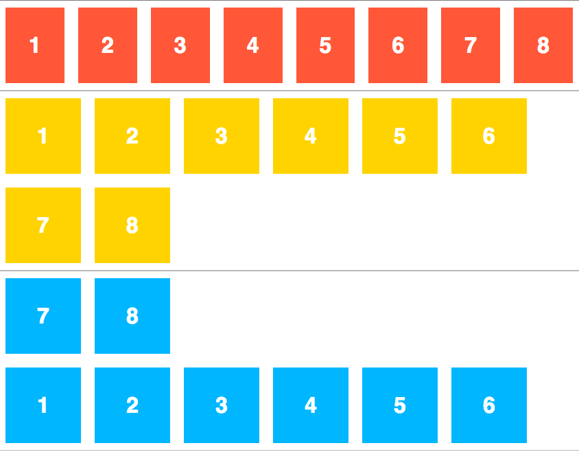 flexbox-flex-wrap