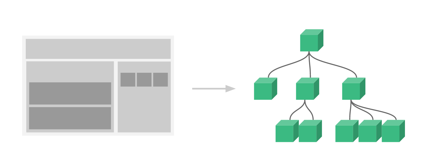vue-components